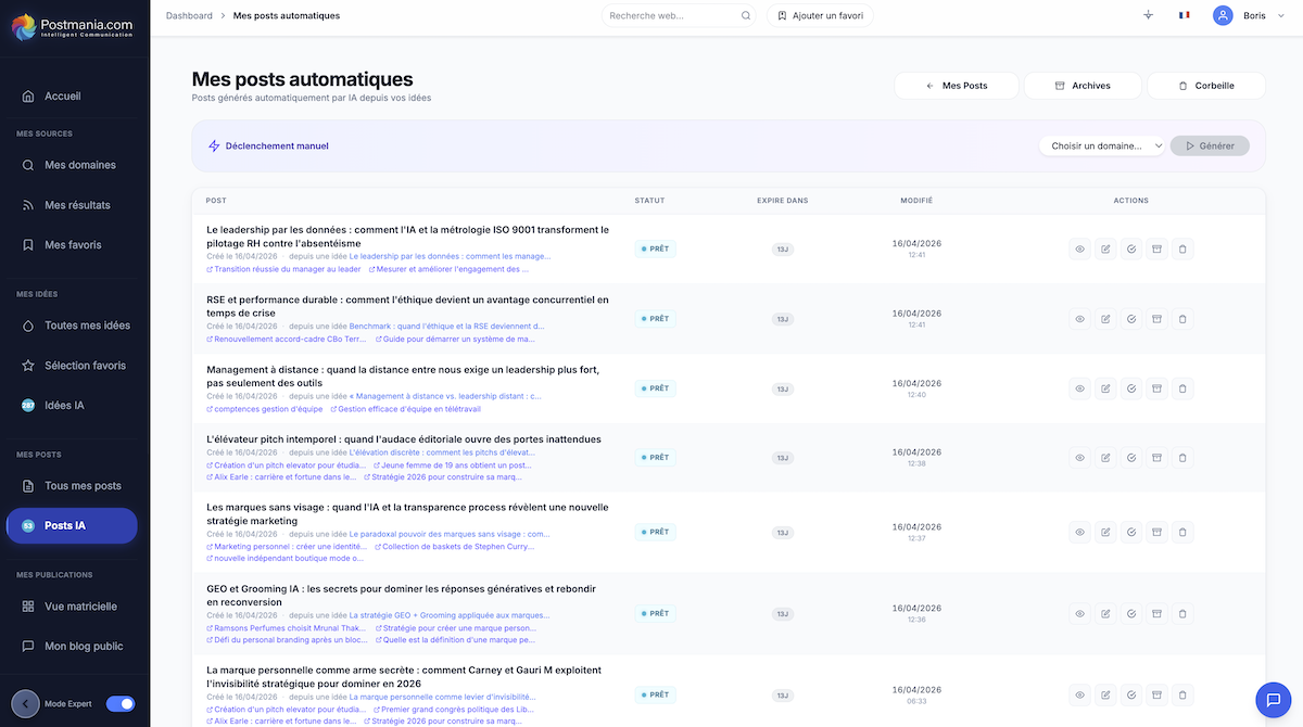Rédigez 10× plus vite, publiez au bon moment